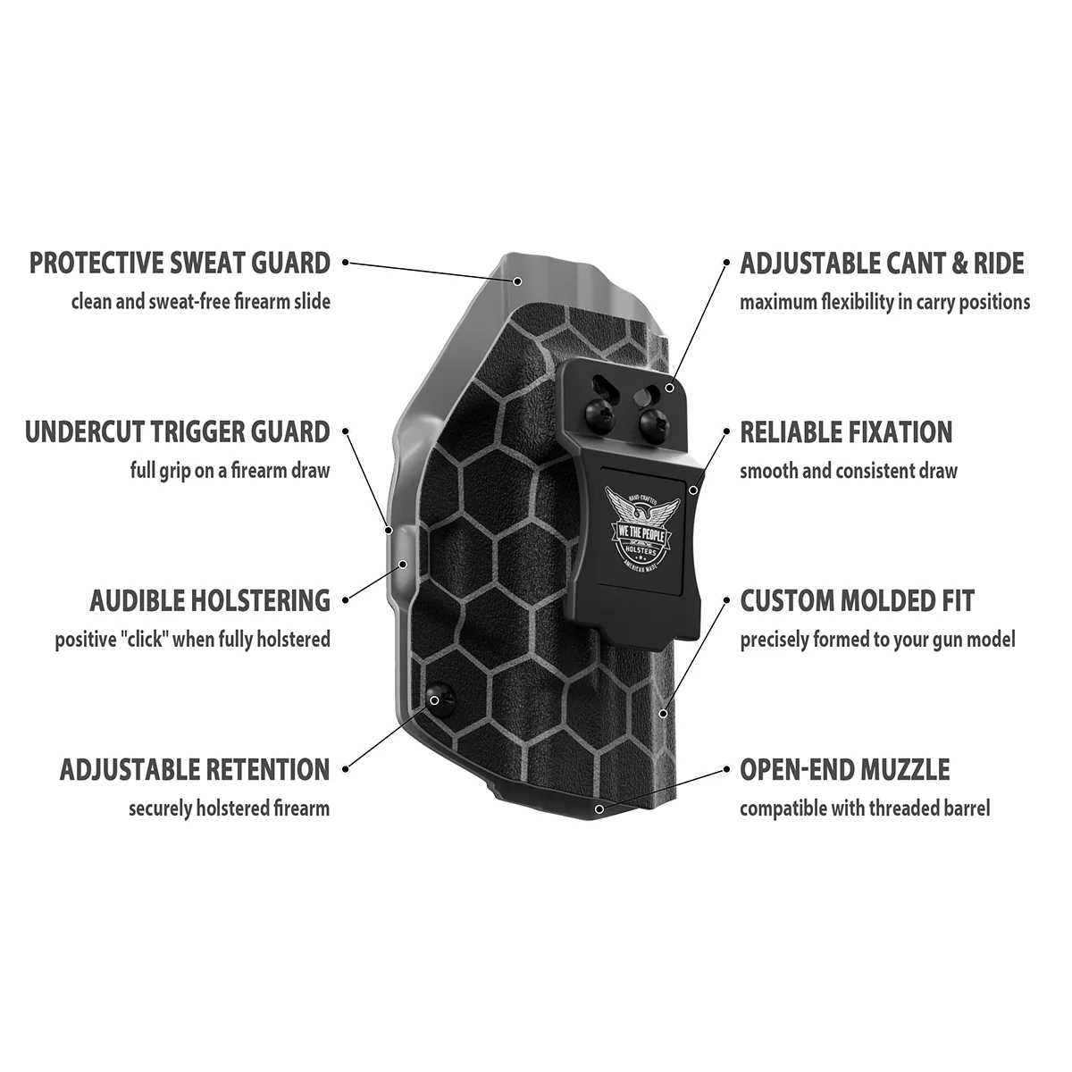 Gray Honeycomb Custom Printed Holster - IWB Kydex Holster - Image 9